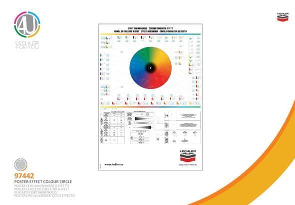 Kromatični Plakat - Metallic