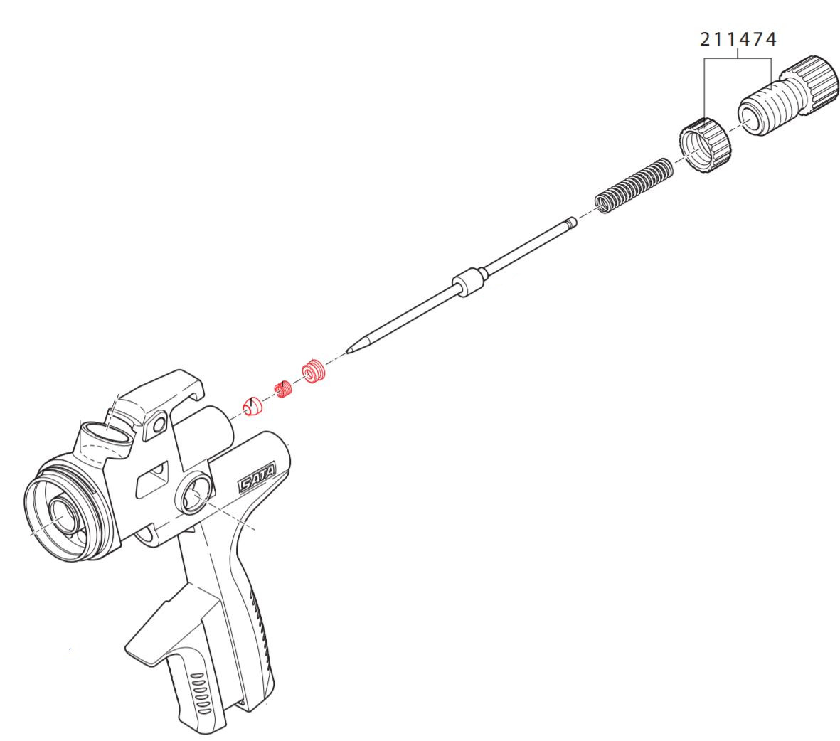 Nadzorna matica za materialni tok 211474