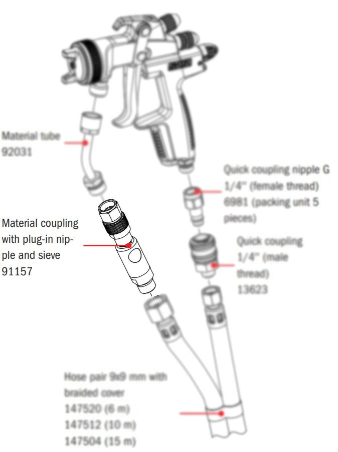 Materialna povezava s priključnim nastavkom + sito 91157